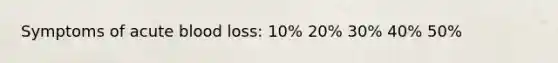 Symptoms of acute blood loss: 10% 20% 30% 40% 50%