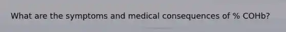 What are the symptoms and medical consequences of % COHb?