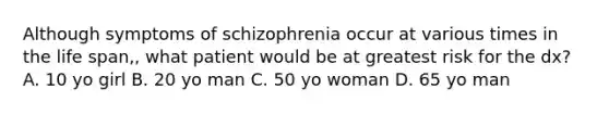 Although symptoms of schizophrenia occur at various times in the life span,, what patient would be at greatest risk for the dx? A. 10 yo girl B. 20 yo man C. 50 yo woman D. 65 yo man