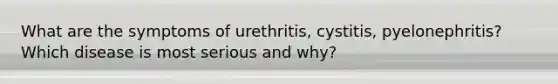 What are the symptoms of urethritis, cystitis, pyelonephritis? Which disease is most serious and why?