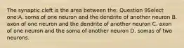 The synaptic cleft is the area between the: Question 9Select one:A. soma of one neuron and the dendrite of another neuron B. axon of one neuron and the dendrite of another neuron C. axon of one neuron and the soma of another neuron D. somas of two neurons.