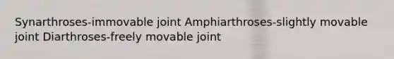 Synarthroses-immovable joint Amphiarthroses-slightly movable joint Diarthroses-freely movable joint