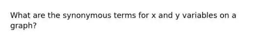 What are the synonymous terms for x and y variables on a graph?