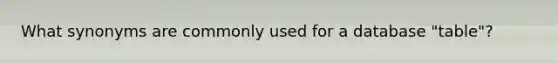 What synonyms are commonly used for a database "table"?