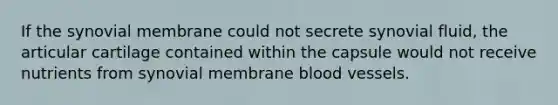 If the synovial membrane could not secrete synovial fluid, the articular cartilage contained within the capsule would not receive nutrients from synovial membrane blood vessels.