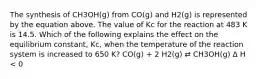 The synthesis of CH3OH(g) from CO(g) and H2(g) is represented by the equation above. The value of Kc for the reaction at 483 K is 14.5. Which of the following explains the effect on the equilibrium constant, Kc, when the temperature of the reaction system is increased to 650 K? CO(g) + 2 H2(g) ⇄ CH3OH(g) Δ H < 0