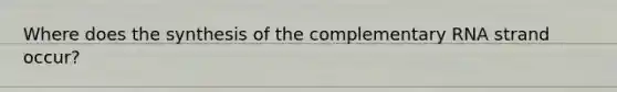 Where does the synthesis of the complementary RNA strand occur?