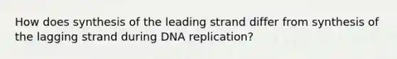 How does synthesis of the leading strand differ from synthesis of the lagging strand during DNA replication?