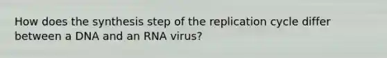 How does the synthesis step of the replication cycle differ between a DNA and an RNA virus?