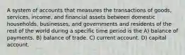 A system of accounts that measures the transactions of goods, services, income, and financial assets between domestic households, businesses, and governments and residents of the rest of the world during a specific time period is the A) balance of payments. B) balance of trade. C) current account. D) capital account.