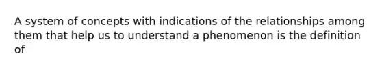 A system of concepts with indications of the relationships among them that help us to understand a phenomenon is the definition of