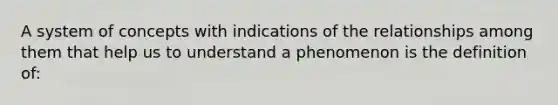 A system of concepts with indications of the relationships among them that help us to understand a phenomenon is the definition of: