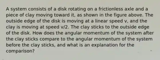 A system consists of a disk rotating on a frictionless axle and a piece of clay moving toward it, as shown in the figure above. The outside edge of the disk is moving at a linear speed v, and the clay is moving at speed v/2. The clay sticks to the outside edge of the disk. How does the angular momentum of the system after the clay sticks compare to the angular momentum of the system before the clay sticks, and what is an explanation for the comparison?