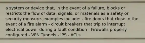 a system or device that, in the event of a failure, blocks or restricts the flow of data, signals, or materials as a safety or security measure. examples include: - fire doors that close in the event of a fire alarm - circuit breakers that trip to interrupt electrical power during a fault condition - Firewalls properly configured - VPN Tunnels - IPS - ACLs