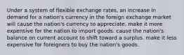 Under a system of flexible exchange rates, an increase in demand for a nation's currency in the foreign exchange market will cause the nation's currency to appreciate. make it more expensive for the nation to import goods. cause the nation's balance on current account to shift toward a surplus. make it less expensive for foreigners to buy the nation's goods.