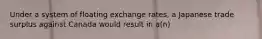 Under a system of floating exchange rates, a Japanese trade surplus against Canada would result in a(n)