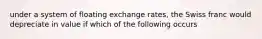 under a system of floating exchange rates, the Swiss franc would depreciate in value if which of the following occurs