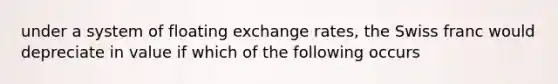 under a system of floating exchange rates, the Swiss franc would depreciate in value if which of the following occurs