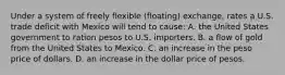 Under a system of freely flexible (floating) exchange, rates a U.S. trade deficit with Mexico will tend to cause: A. the United States government to ration pesos to U.S. importers. B. a flow of gold from the United States to Mexico. C. an increase in the peso price of dollars. D. an increase in the dollar price of pesos.