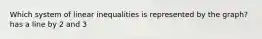 Which system of linear inequalities is represented by the graph? has a line by 2 and 3