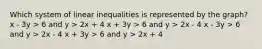 Which system of linear inequalities is represented by the graph? x - 3y > 6 and y > 2x + 4 x + 3y > 6 and y > 2x - 4 x - 3y > 6 and y > 2x - 4 x + 3y > 6 and y > 2x + 4