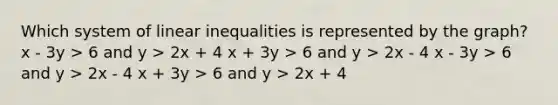 Which system of linear inequalities is represented by the graph? x - 3y > 6 and y > 2x + 4 x + 3y > 6 and y > 2x - 4 x - 3y > 6 and y > 2x - 4 x + 3y > 6 and y > 2x + 4