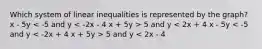 Which system of linear inequalities is represented by the graph? x - 5y 5 and y 5 and y < 2x - 4