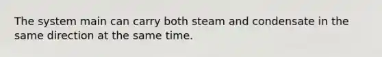 The system main can carry both steam and condensate in the same direction at the same time.