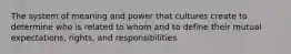 The system of meaning and power that cultures create to determine who is related to whom and to define their mutual expectations, rights, and responsibilities