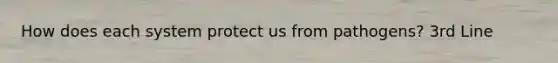 How does each system protect us from pathogens? 3rd Line