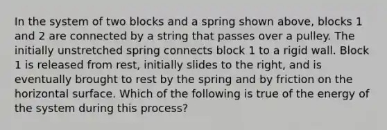 In the system of two blocks and a spring shown above, blocks 1 and 2 are connected by a string that passes over a pulley. The initially unstretched spring connects block 1 to a rigid wall. Block 1 is released from rest, initially slides to the right, and is eventually brought to rest by the spring and by friction on the horizontal surface. Which of the following is true of the energy of the system during this process?