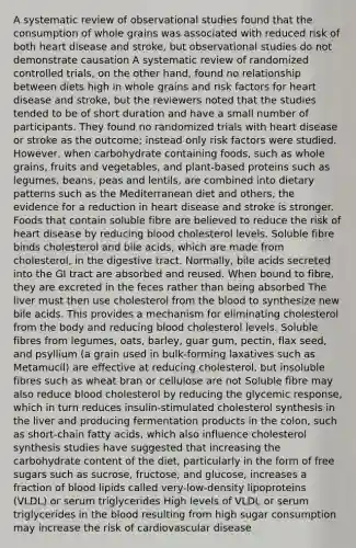 A systematic review of observational studies found that the consumption of whole grains was associated with reduced risk of both heart disease and stroke, but observational studies do not demonstrate causation A systematic review of randomized controlled trials, on the other hand, found no relationship between diets high in whole grains and risk factors for heart disease and stroke, but the reviewers noted that the studies tended to be of short duration and have a small number of participants. They found no randomized trials with heart disease or stroke as the outcome; instead only risk factors were studied. However, when carbohydrate containing foods, such as whole grains, fruits and vegetables, and plant-based proteins such as legumes, beans, peas and lentils, are combined into dietary patterns such as the Mediterranean diet and others, the evidence for a reduction in heart disease and stroke is stronger. Foods that contain soluble fibre are believed to reduce the risk of heart disease by reducing blood cholesterol levels. Soluble fibre binds cholesterol and bile acids, which are made from cholesterol, in the digestive tract. Normally, bile acids secreted into the GI tract are absorbed and reused. When bound to fibre, they are excreted in the feces rather than being absorbed The liver must then use cholesterol from the blood to synthesize new bile acids. This provides a mechanism for eliminating cholesterol from the body and reducing blood cholesterol levels. Soluble fibres from legumes, oats, barley, guar gum, pectin, flax seed, and psyllium (a grain used in bulk-forming laxatives such as Metamucil) are effective at reducing cholesterol, but insoluble fibres such as wheat bran or cellulose are not Soluble fibre may also reduce blood cholesterol by reducing the glycemic response, which in turn reduces insulin-stimulated cholesterol synthesis in the liver and producing fermentation products in the colon, such as short-chain fatty acids, which also influence cholesterol synthesis studies have suggested that increasing the carbohydrate content of the diet, particularly in the form of free sugars such as sucrose, fructose, and glucose, increases a fraction of blood lipids called very-low-density lipoproteins (VLDL) or serum triglycerides High levels of VLDL or serum triglycerides in the blood resulting from high sugar consumption may increase the risk of cardiovascular disease