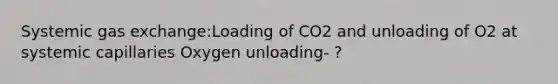 Systemic gas exchange:Loading of CO2 and unloading of O2 at systemic capillaries Oxygen unloading- ?