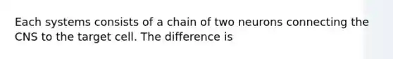 Each systems consists of a chain of two neurons connecting the CNS to the target cell. The difference is