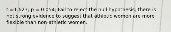 t =1.623; p = 0.054; Fail to reject the null hypothesis; there is not strong evidence to suggest that athletic women are more flexible than non-athletic women.