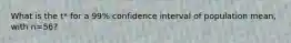 What is the t* for a 99% confidence interval of population mean, with n=56?