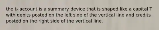 the t- account is a summary device that is shaped like a capital T with debits posted on the left side of the vertical line and credits posted on the right side of the vertical line.