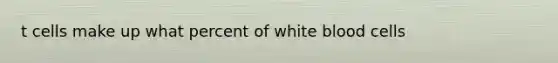 t cells make up what percent of white blood cells