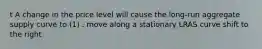t A change in the price level will cause the long-run aggregate supply curve to (1) . move along a stationary LRAS curve shift to the right