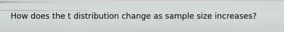 How does the t distribution change as sample size increases?