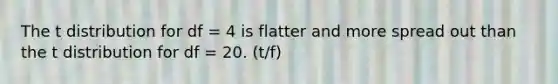 The t distribution for df = 4 is flatter and more spread out than the t distribution for df = 20. (t/f)