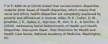 T or F: Adler et al (2016) stated that socioeconomic disparities underlie other bases of health disparities, which means that racial and ethnic health disparities are completely explained by poverty and differences in income. Adler, N. E., Cutler, D. M., Jonathan, J. E., Galea, S., Glymour, M., Koh, H. K., & Satcher, D. (2016). Addressing Social Determinants of Health and Health Disparities. Discussion Paper, Vital Directions for Health and Health Care Series. National Academy of Medicine, Washington, DC.