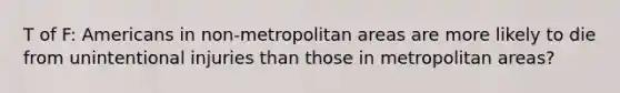 T of F: Americans in non-metropolitan areas are more likely to die from unintentional injuries than those in metropolitan areas?