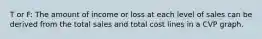 T or F: The amount of income or loss at each level of sales can be derived from the total sales and total cost lines in a CVP graph.