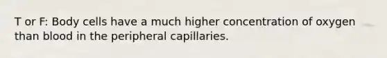 T or F: Body cells have a much higher concentration of oxygen than blood in the peripheral capillaries.