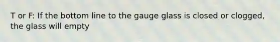 T or F: If the bottom line to the gauge glass is closed or clogged, the glass will empty