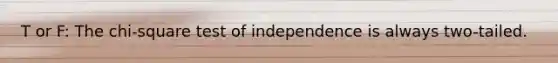 T or F: The chi-square test of independence is always two-tailed.