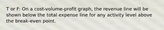 T or F: On a cost-volume-profit graph, the revenue line will be shown below the total expense line for any activity level above the break-even point.