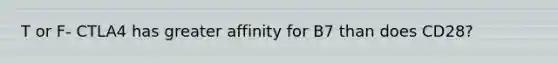 T or F- CTLA4 has greater affinity for B7 than does CD28?