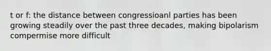 t or f: the distance between congressioanl parties has been growing steadily over the past three decades, making bipolarism compermise more difficult